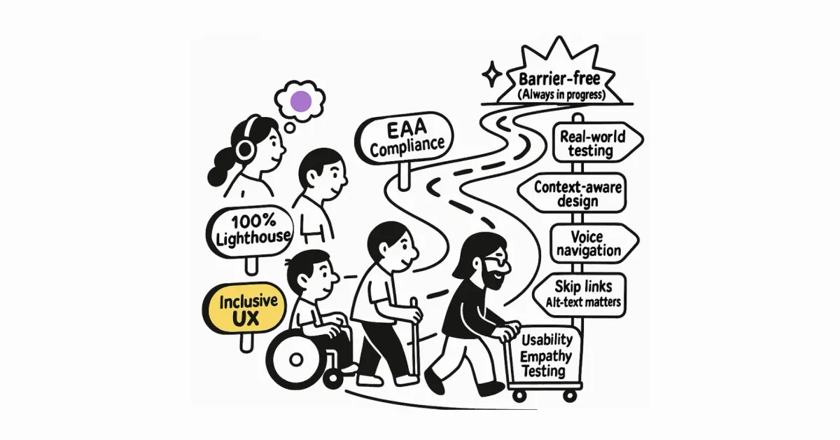 A black-and-white illustration with pops of color showing a winding path representing the accessibility journey. Milestones on the path include “EAA Compliance,” “100% Lighthouse,” and “Inclusive UX.” Diverse characters follow the path: a wheelchair user, a person with a white cane, a neurodivergent person with headphones, and a developer pushing a cart labeled “Usability, Empathy, Testing.” Road signs along the way read: “Real-world testing,” “Context-aware design,” “Skip links,” and “Alt-text that matters.” At the end of the path is a faded starburst labeled “Barrier-free (Always in progress).”