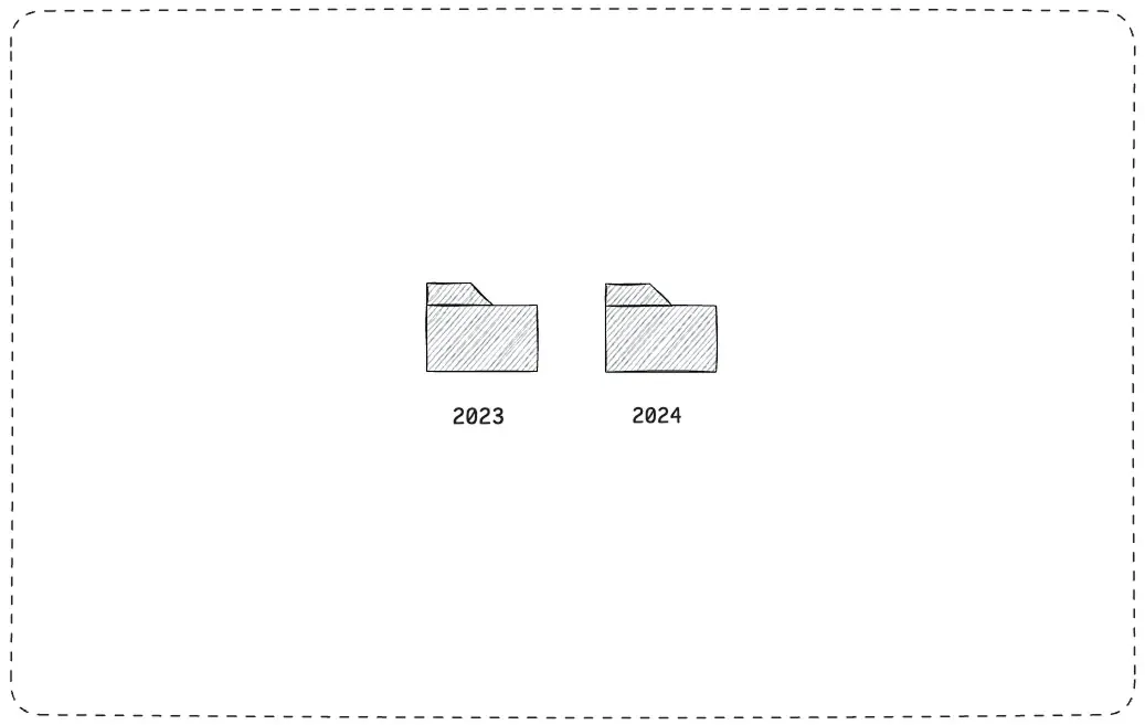 Two folders with the labels "2023" and "2024" in the computer and the cursor hovering over the "2024" folder