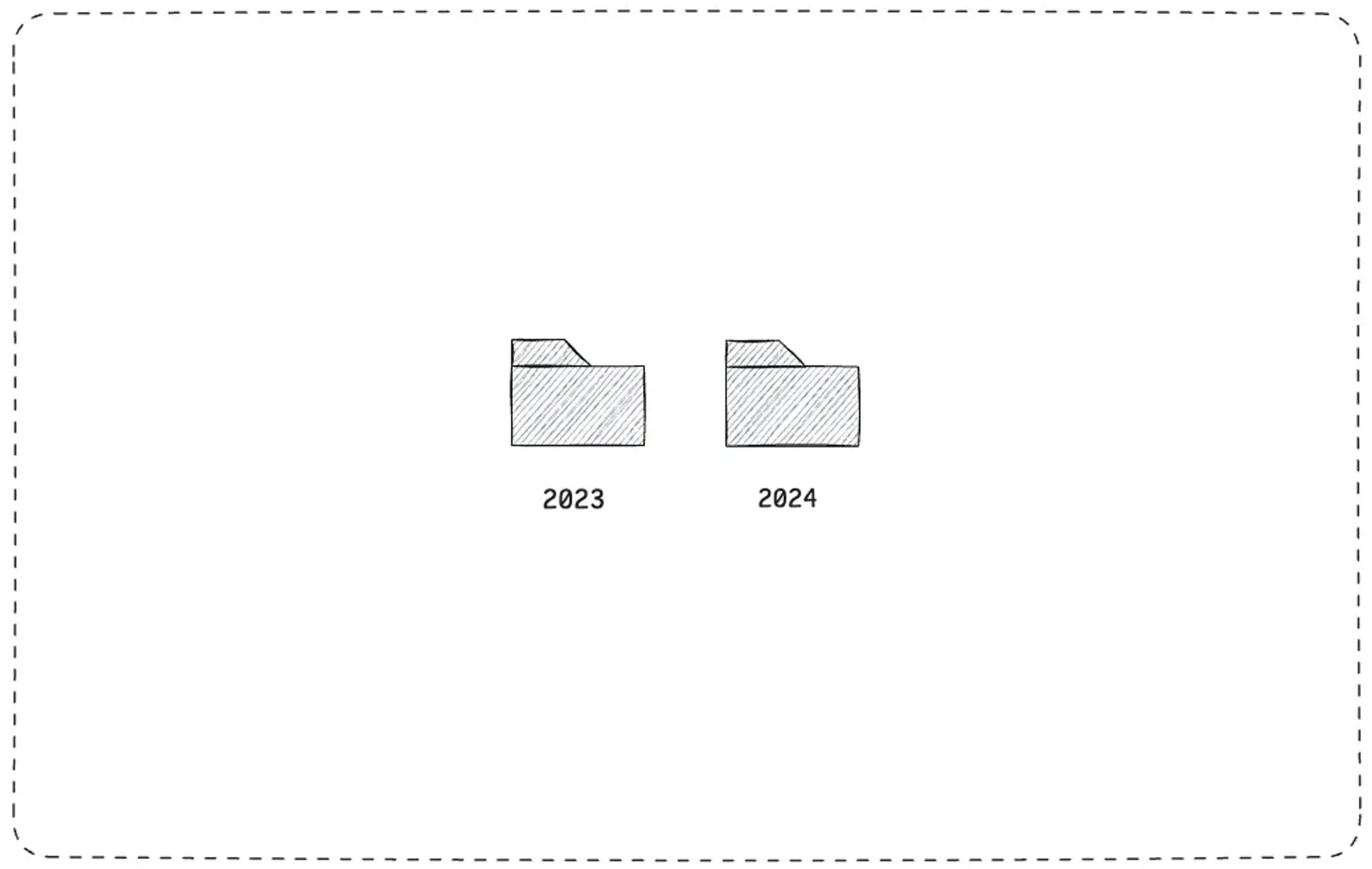 Two folders with the labels "2023" and "2024" in the computer and the cursor hovering over the "2024" folder