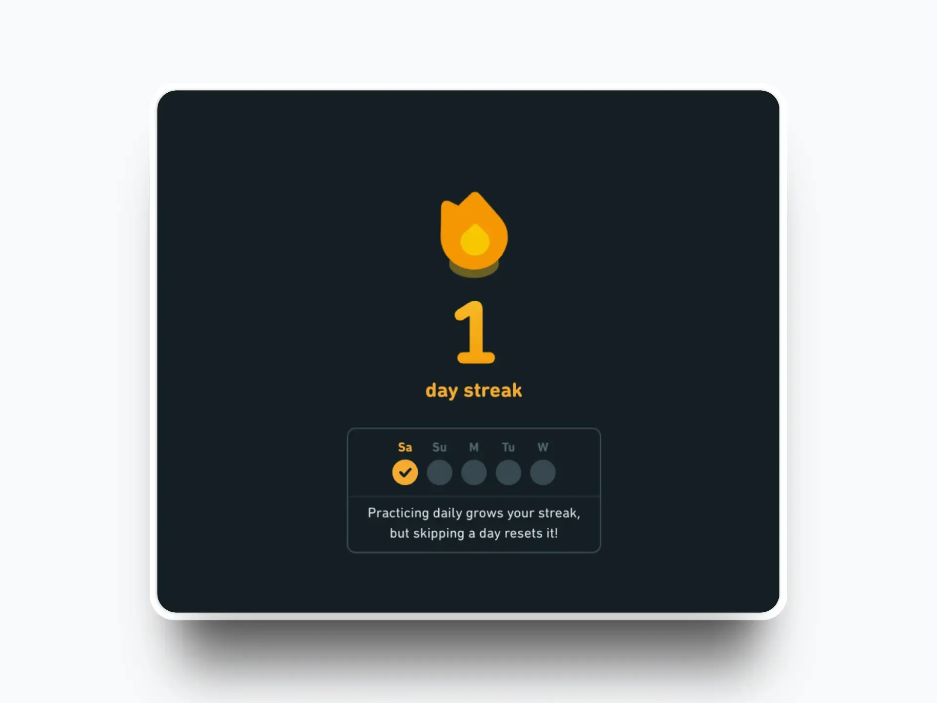 A visual representation of Duolingo's streak protection feature, showing a user with a streak of days practiced.